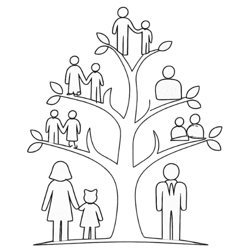 Arbre généalogique